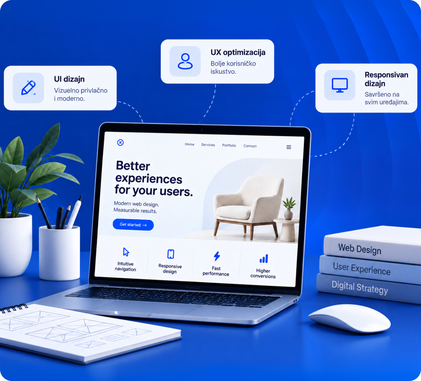 Izrada WordPress sajta - UX/UI dizajn koji povećava prodaju i konverzije